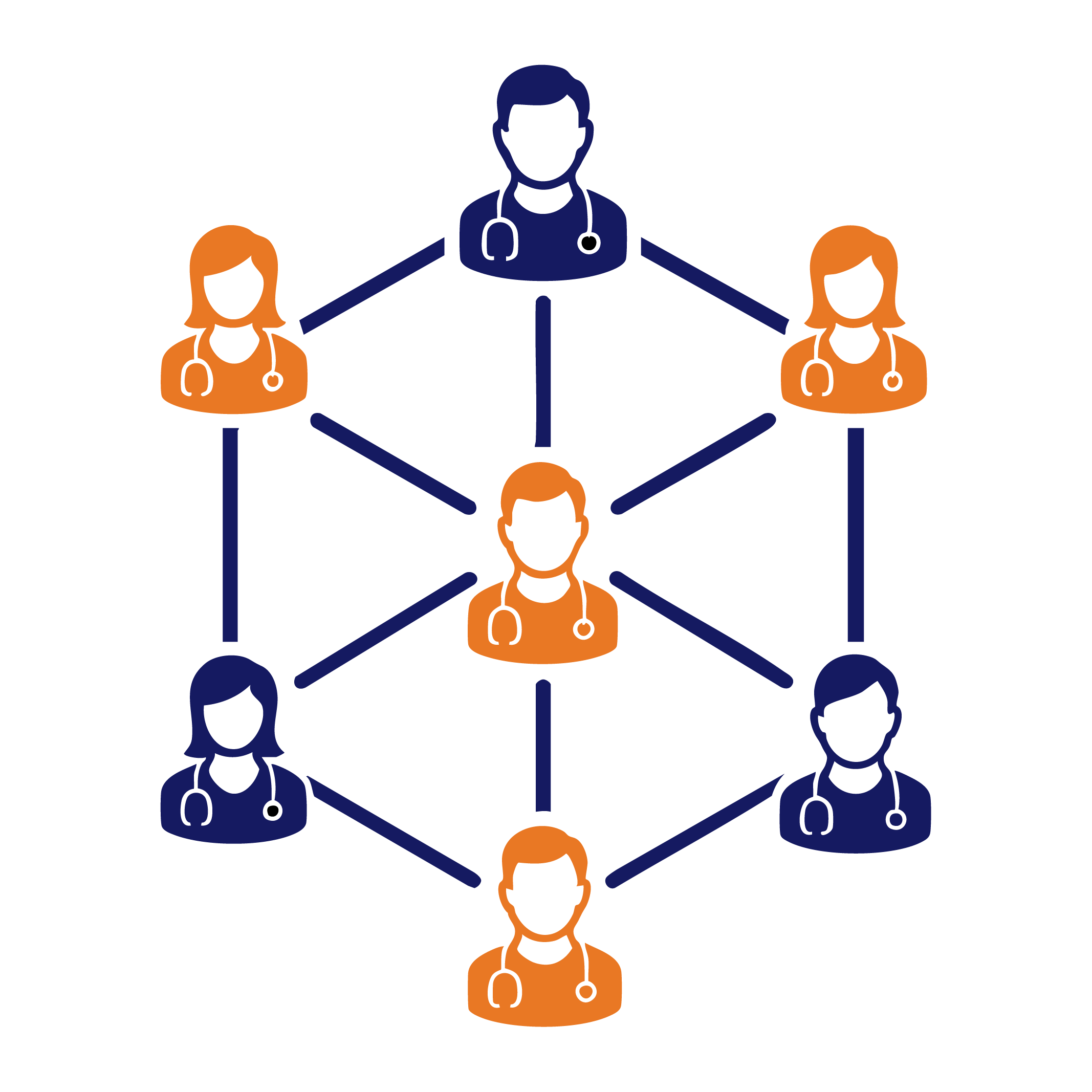 MND Research Nurse Network