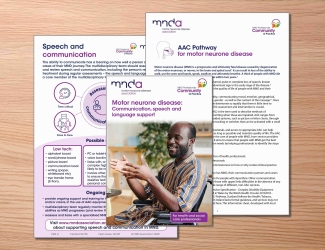 cover of our resources for professionals on communication issues on MND